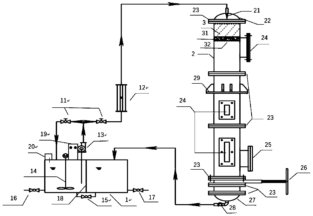 Variable flow leaching integration device