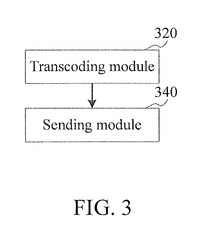 Method, apparatus and terminal for playing multimedia content