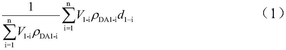 Calculation method for water saving rate of condensation type fog-dispersing water-saving cooling tower