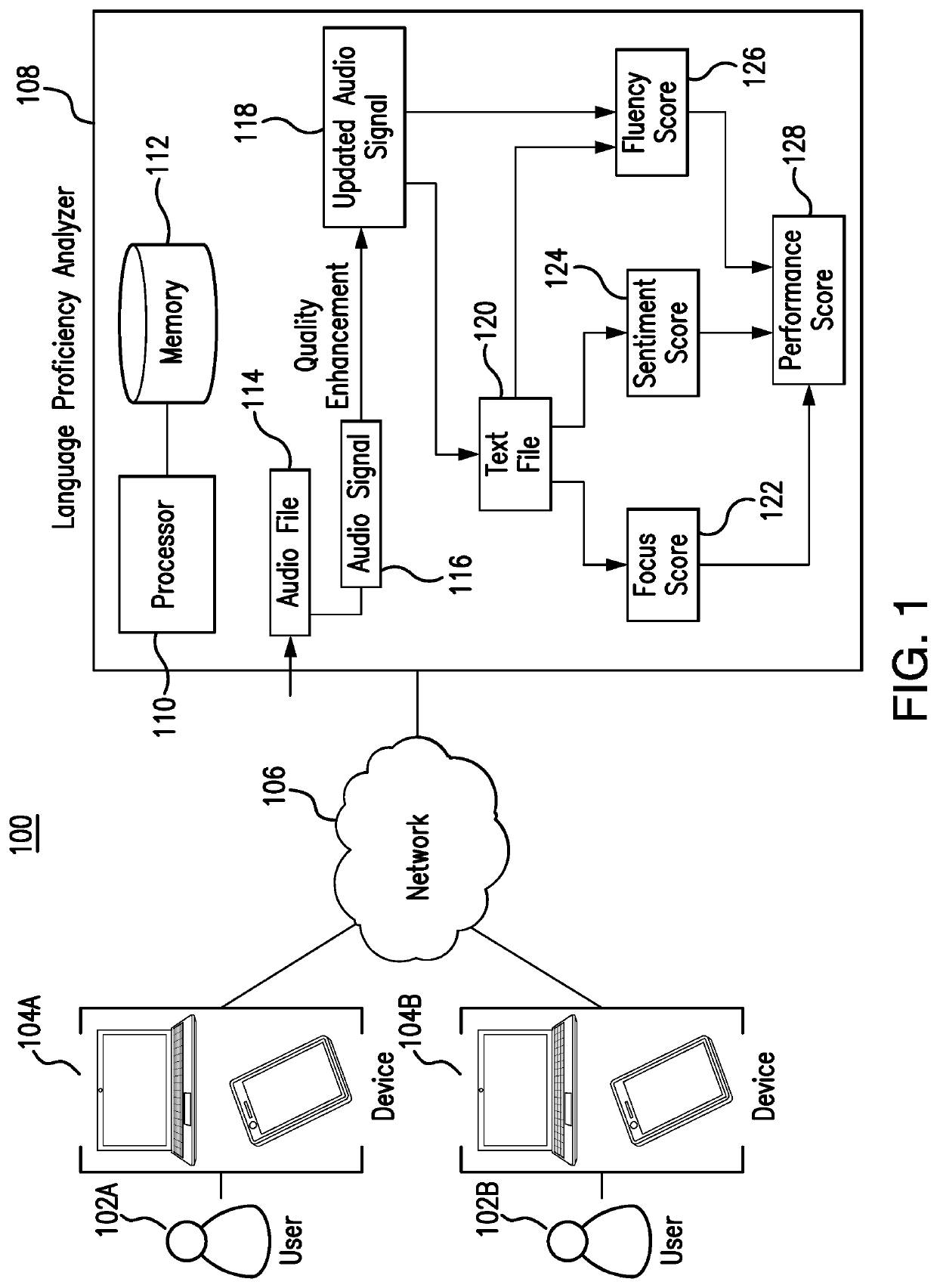 Audio Quality Enhancement System