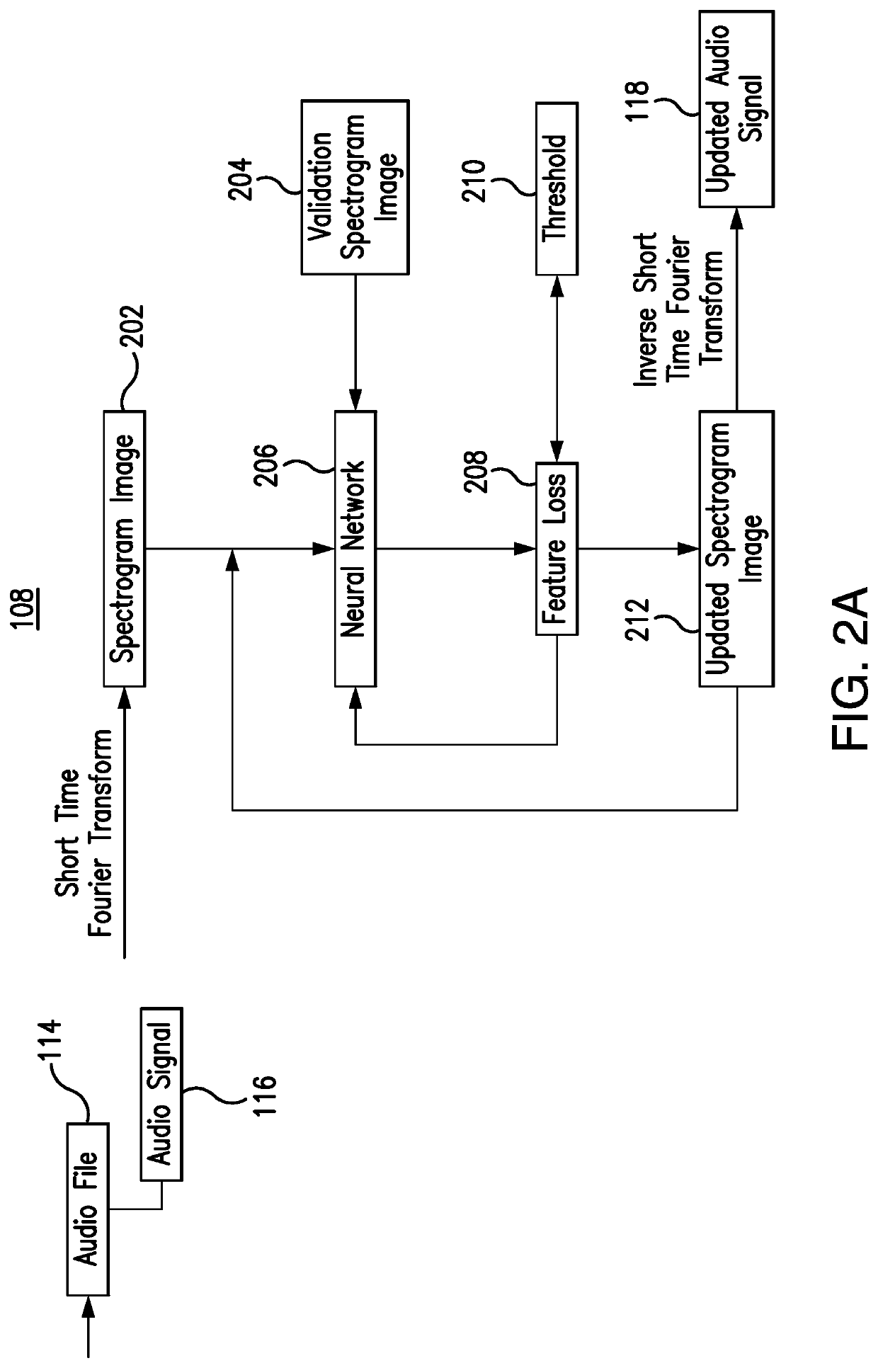 Audio Quality Enhancement System