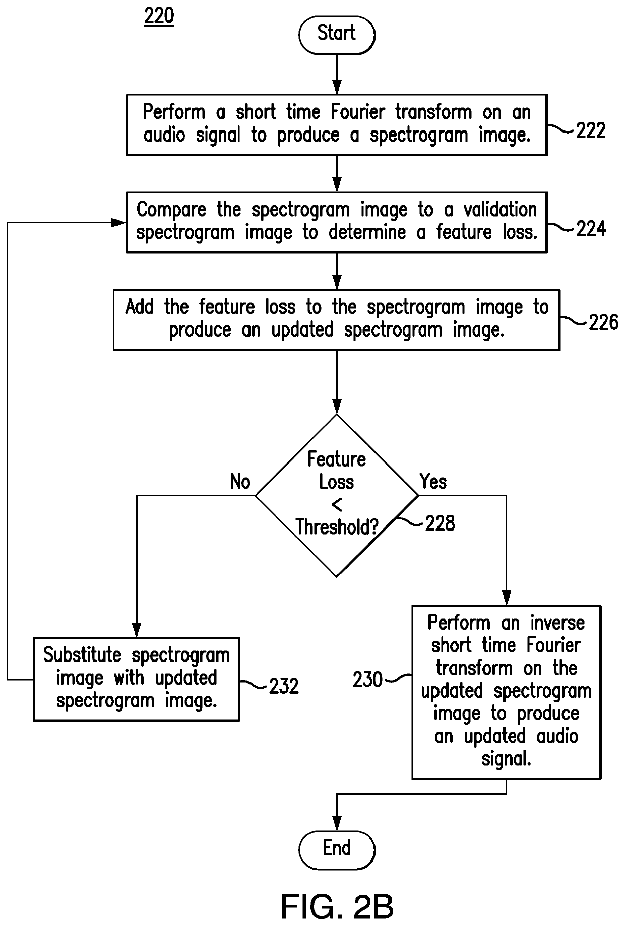 Audio Quality Enhancement System