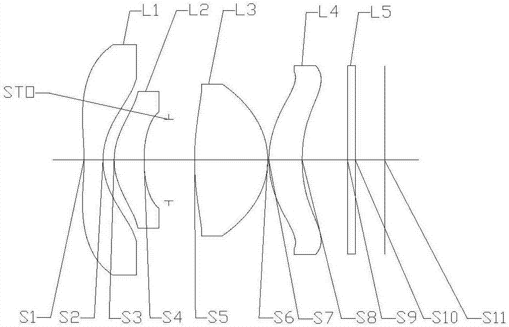 Imaging lens