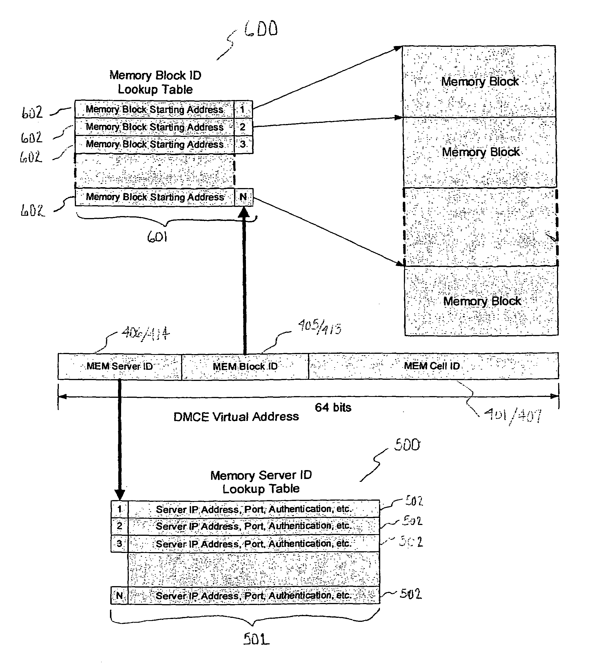 Network attached memory and implementation thereof