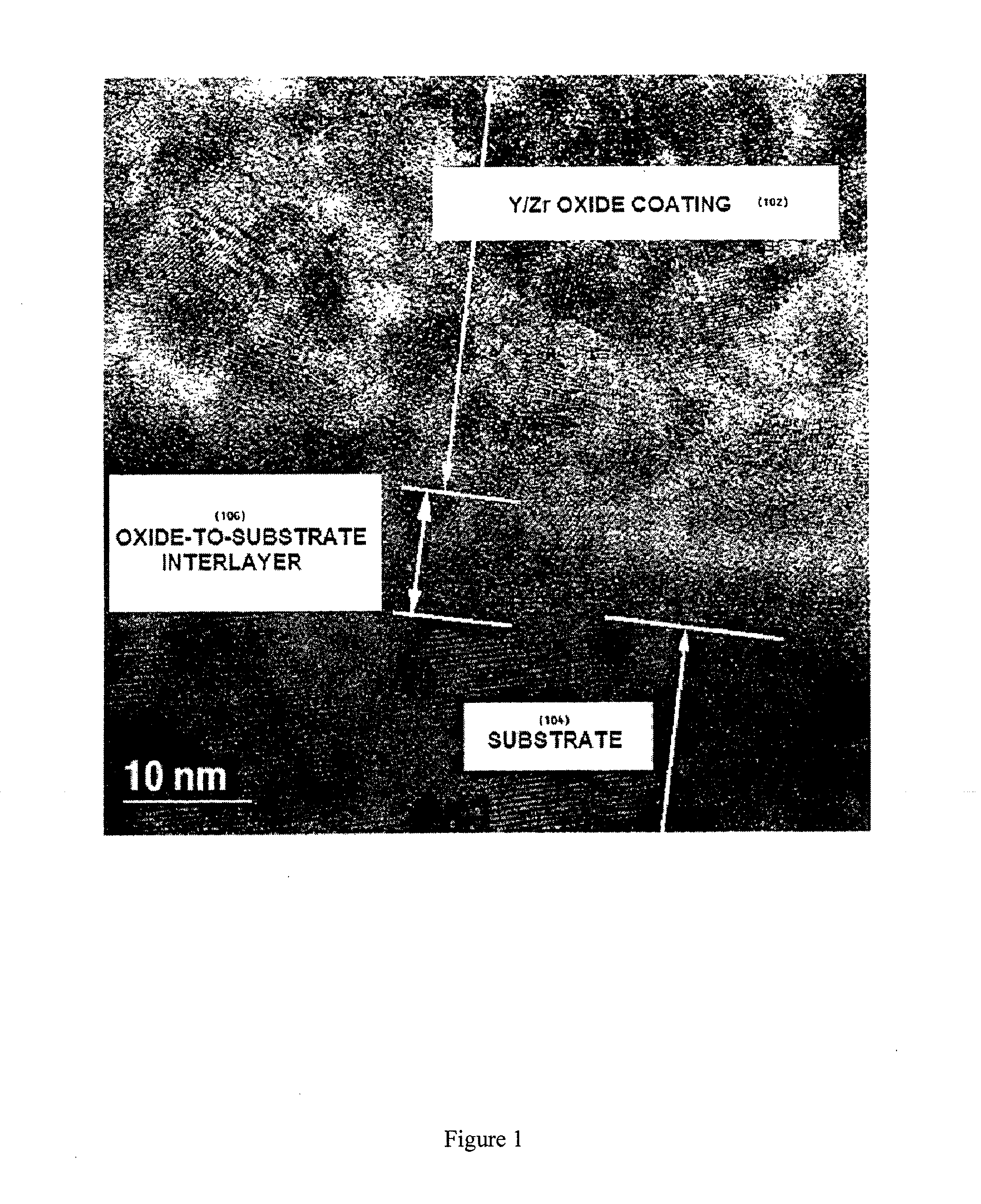 Solid oxide fuel cells, electrolyzers, and sensors, and methods of making and using the same