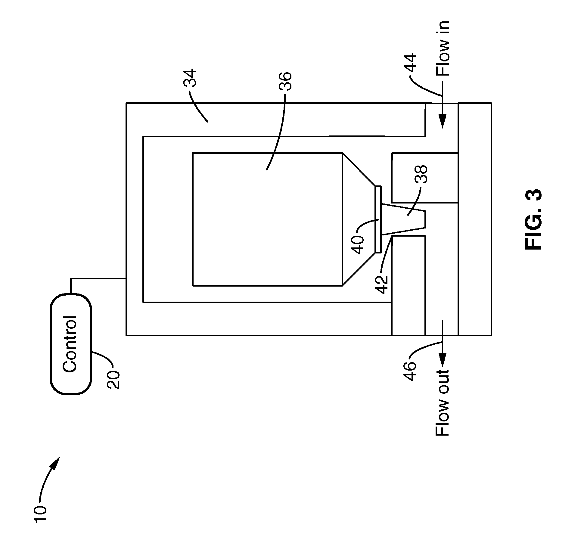 Electronic actuator for simultaneous liquid flowrate and pressure control of sprayers