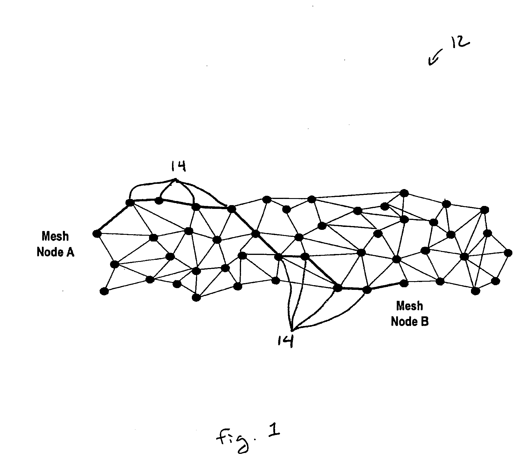 Reliable message distribution in an ad hoc mesh network