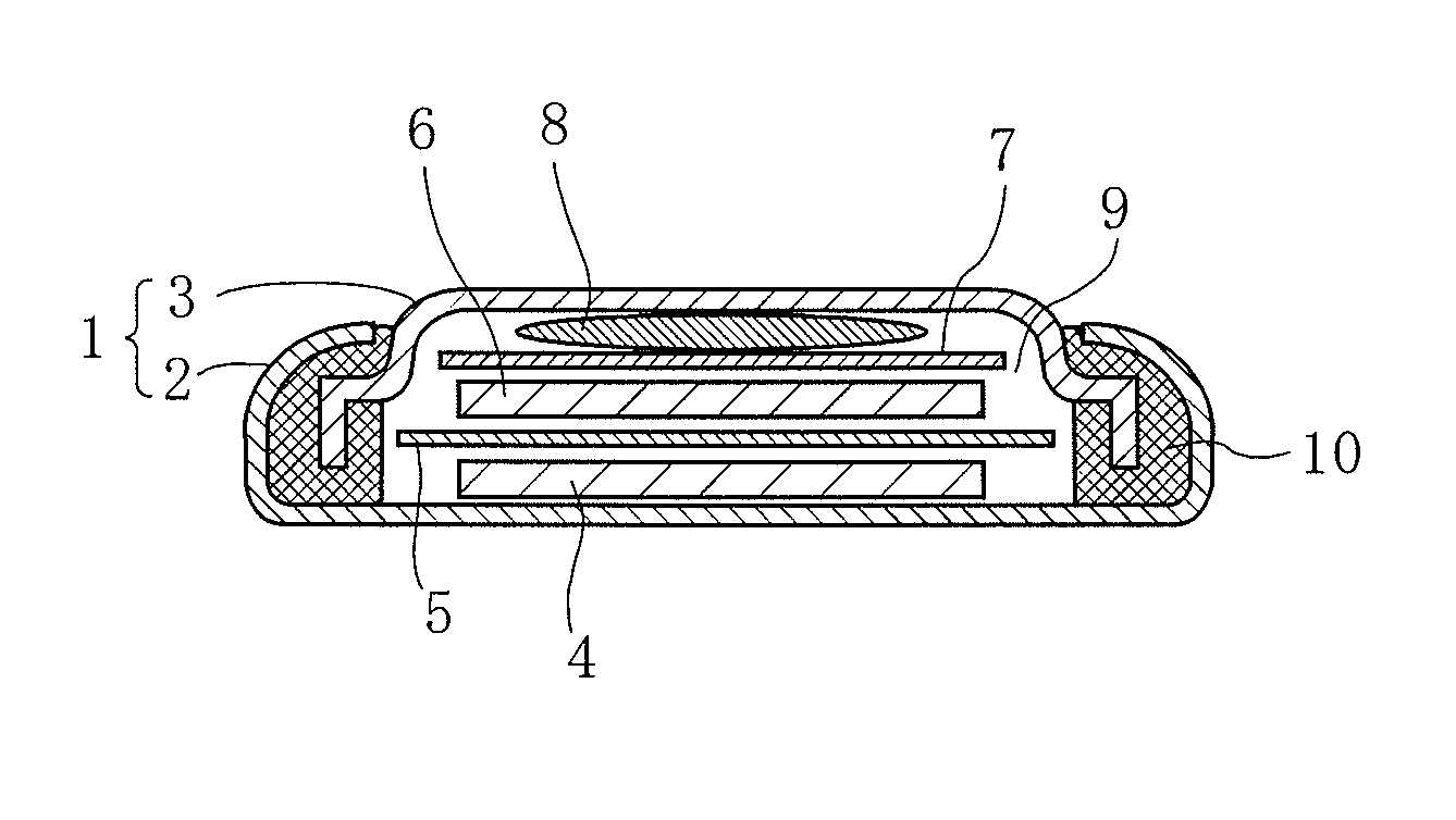 Electrode active material , electrode and secondary battery