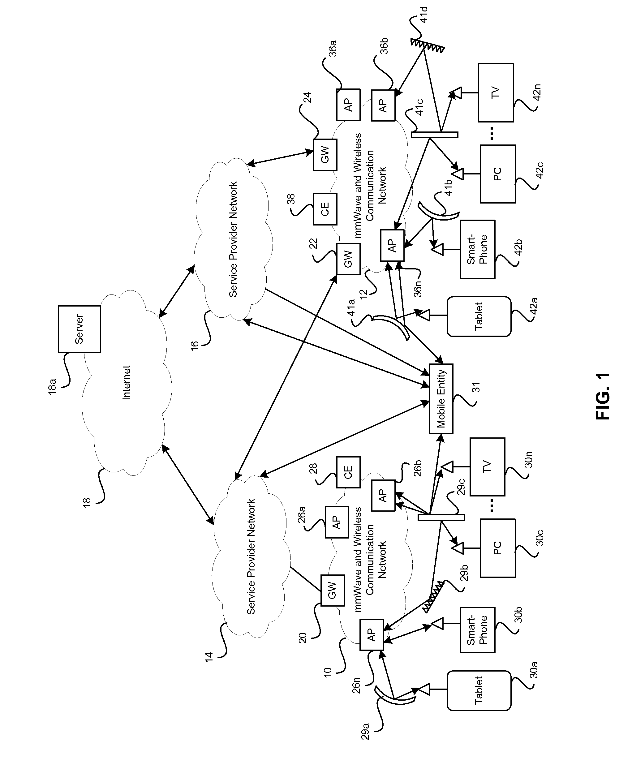 Method and system for a distributed configurable transceiver architecture and implementation