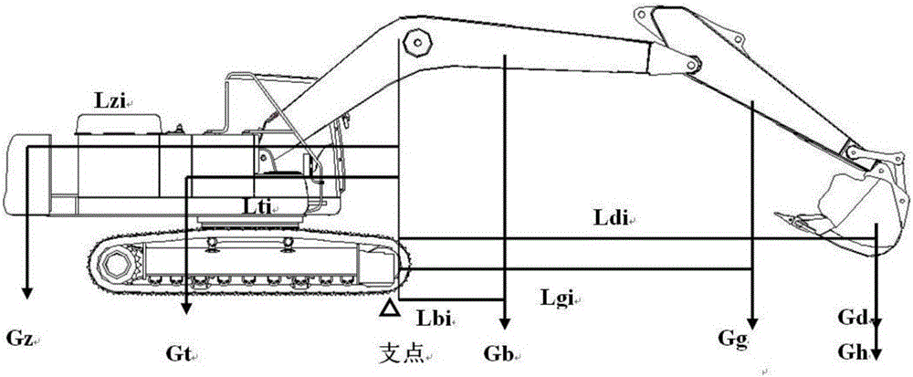 Control method for preventing tipping of excavator and excavator