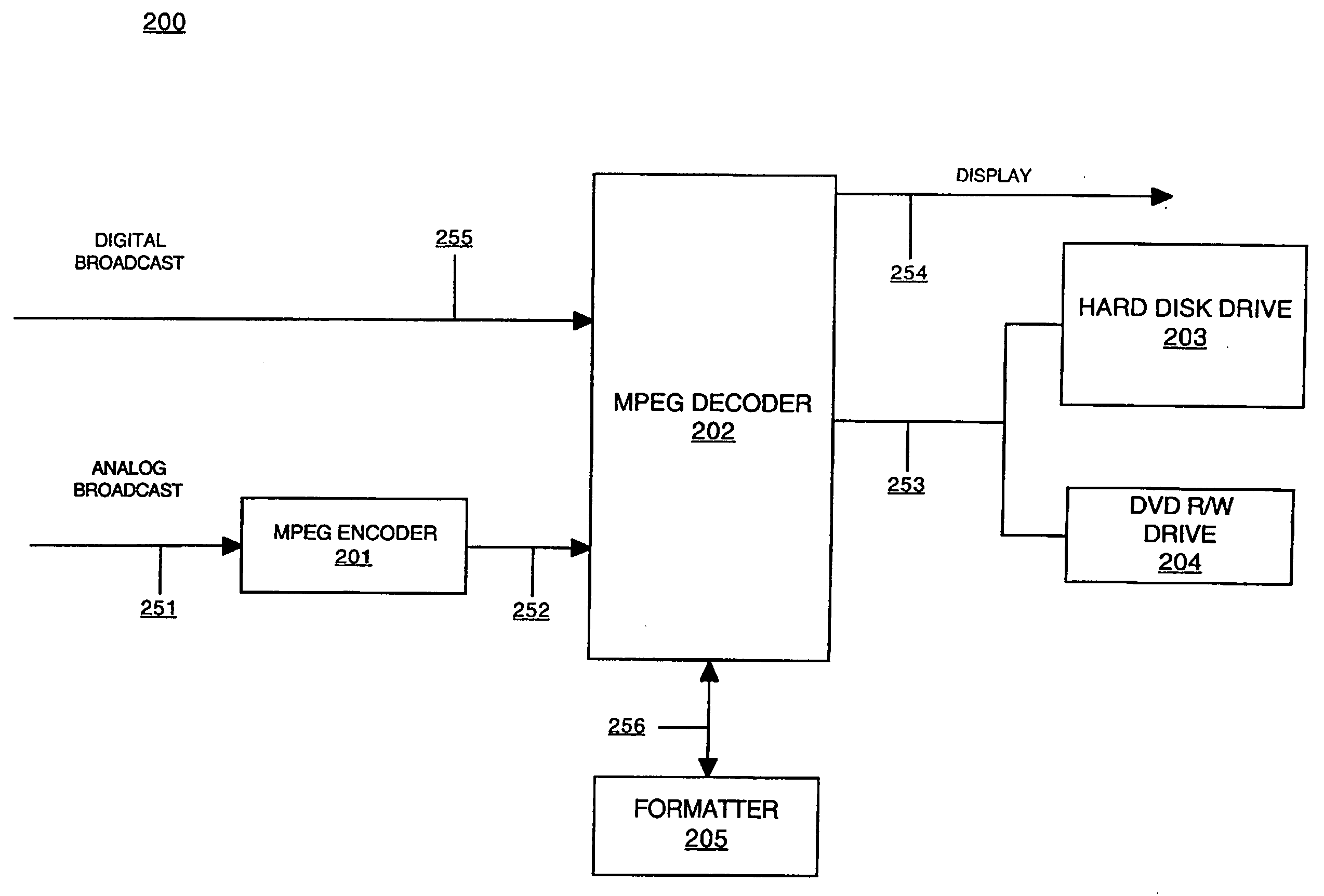 Method and system for digitally recording broadcast content