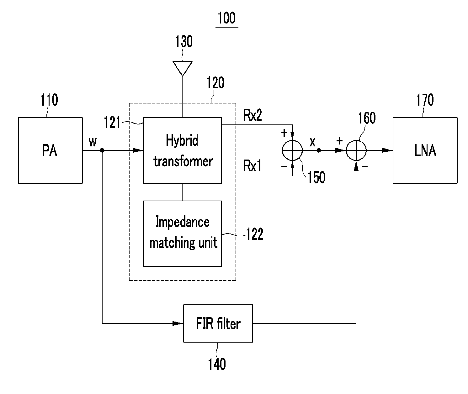 In-band full duplex transceiver