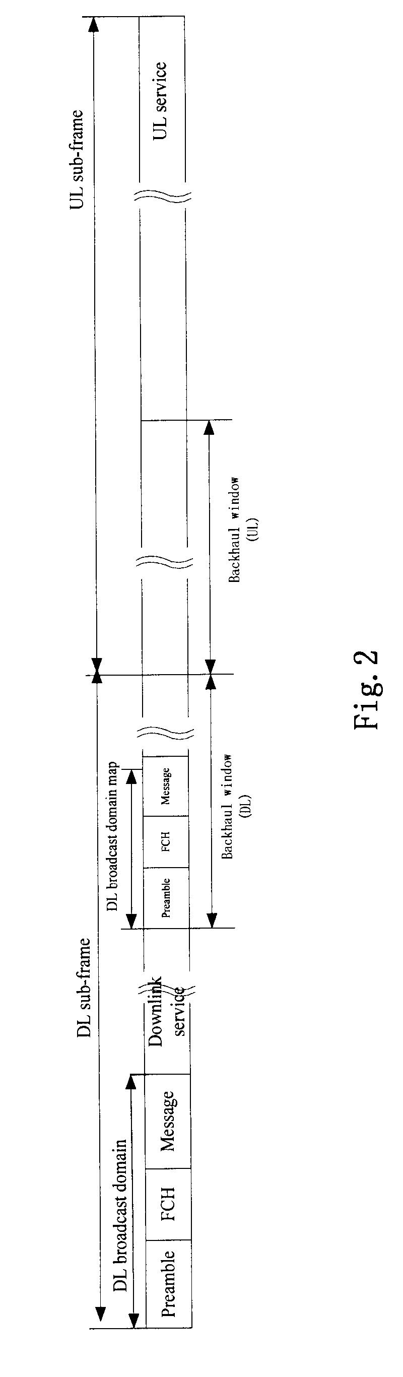 Method and apparatus for implementing relay