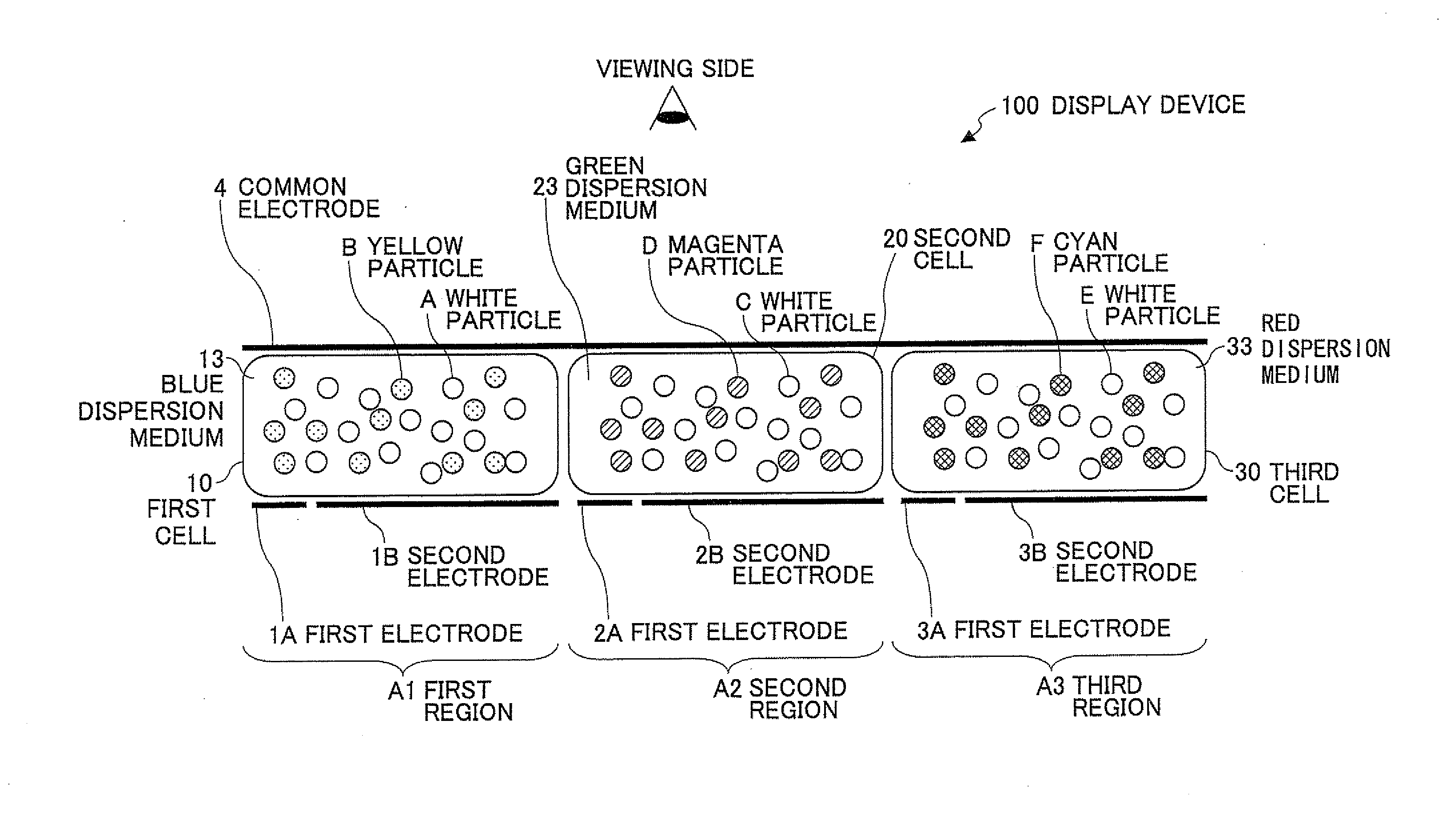 Electrophoretic liquid and display device using electrophoretic liquid