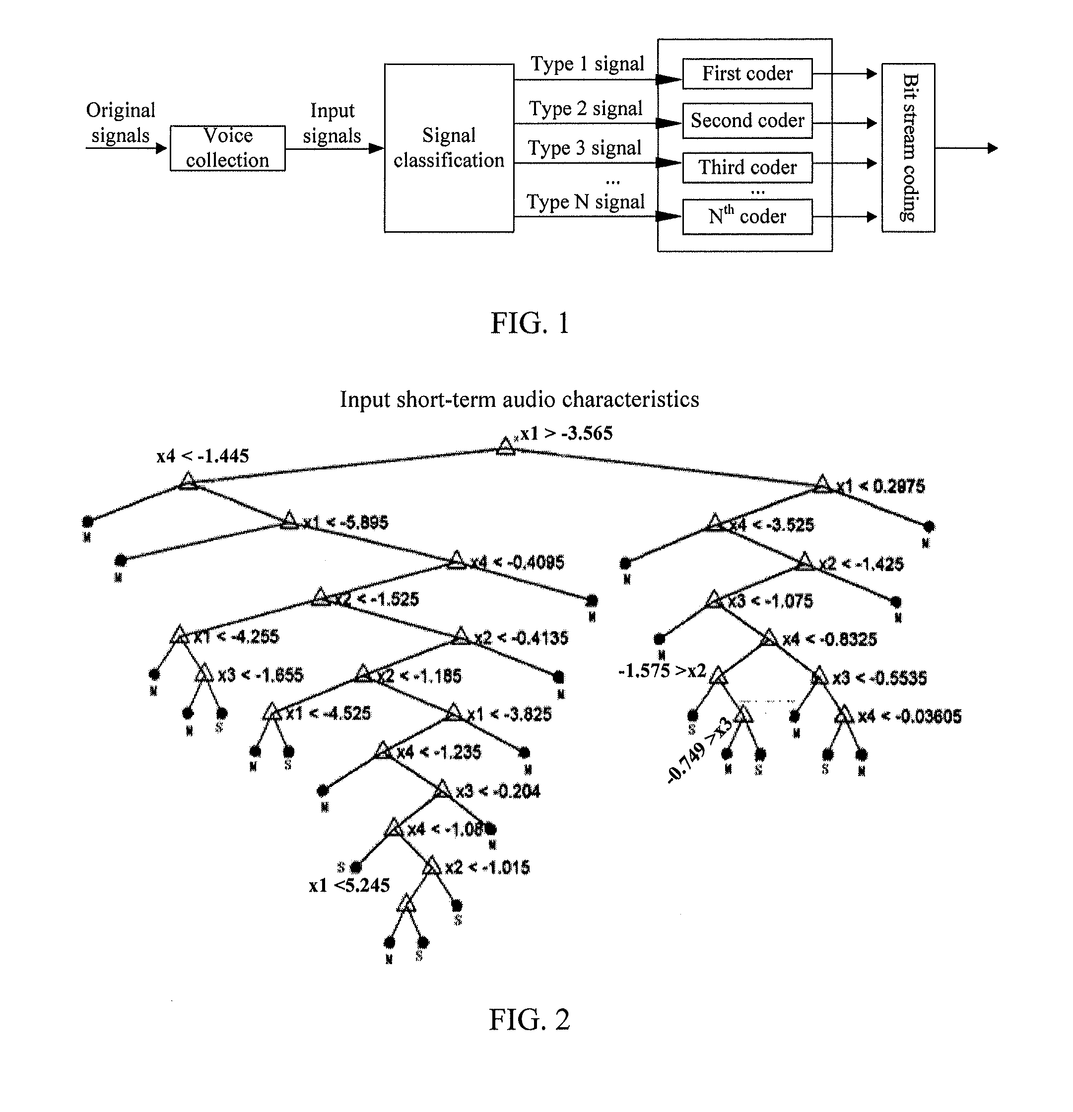 Signal processing method, device, and system