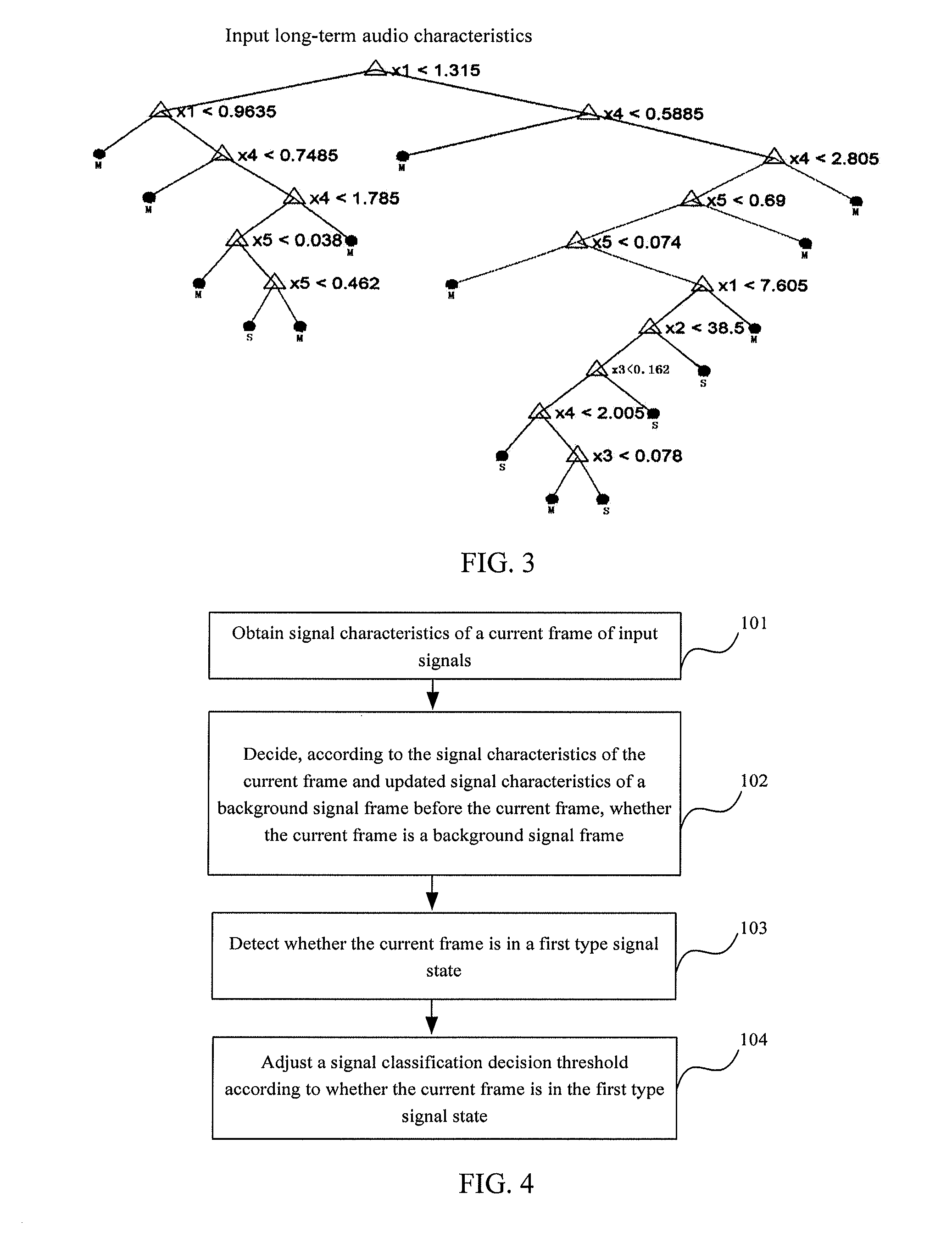 Signal processing method, device, and system