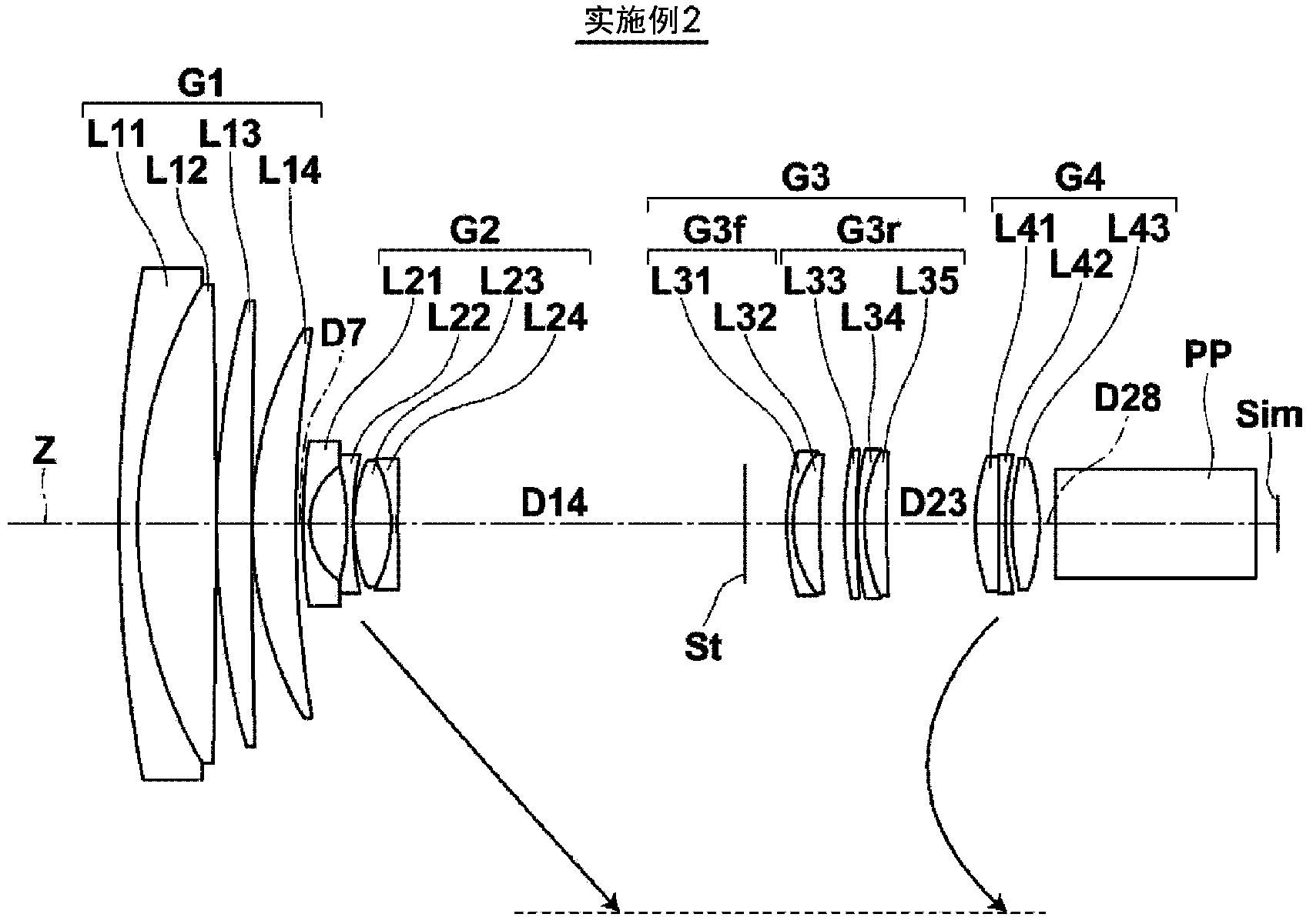 Zoom lens and imaging device