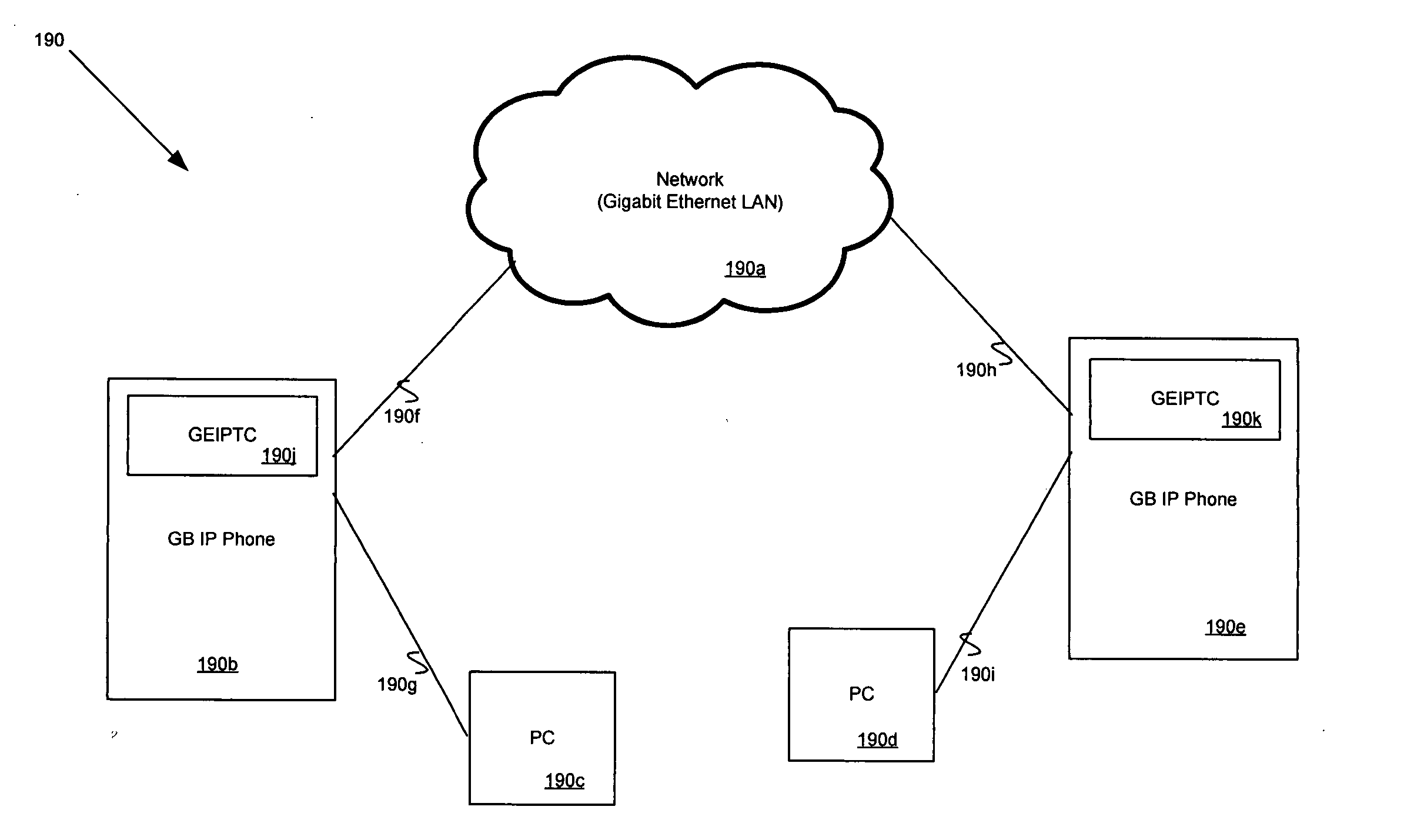 Method and system for a gigabit Ethernet IP telephone chip with no DSP core, which uses a RISC core with instruction extensions to support voice processing