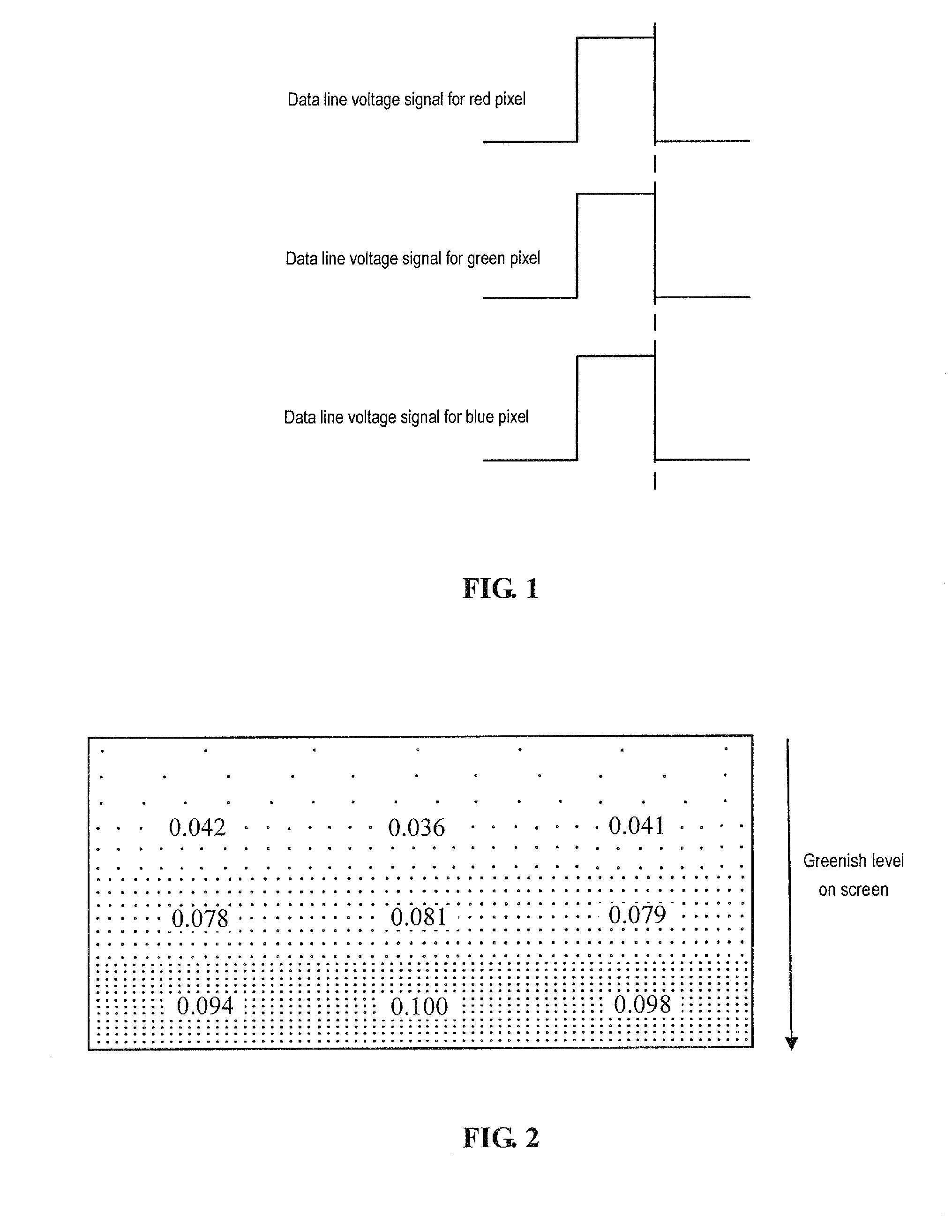 Method and Device for Adjusting a Display Picture