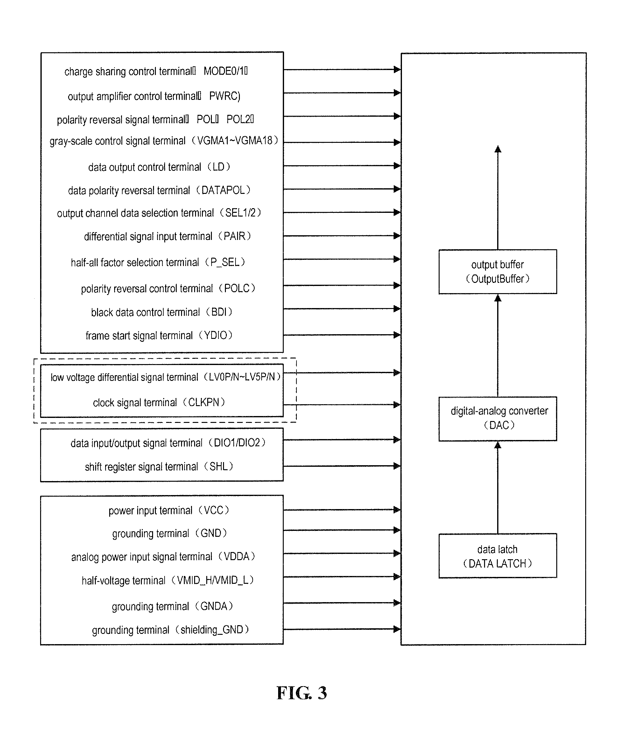 Method and Device for Adjusting a Display Picture