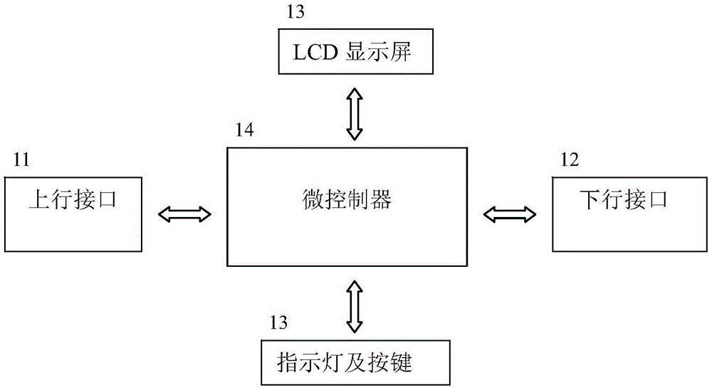 Programming system and programming method thereof