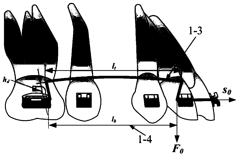 Method for establishing auxiliary arch dynamic correction moment predicting model for downward pressing