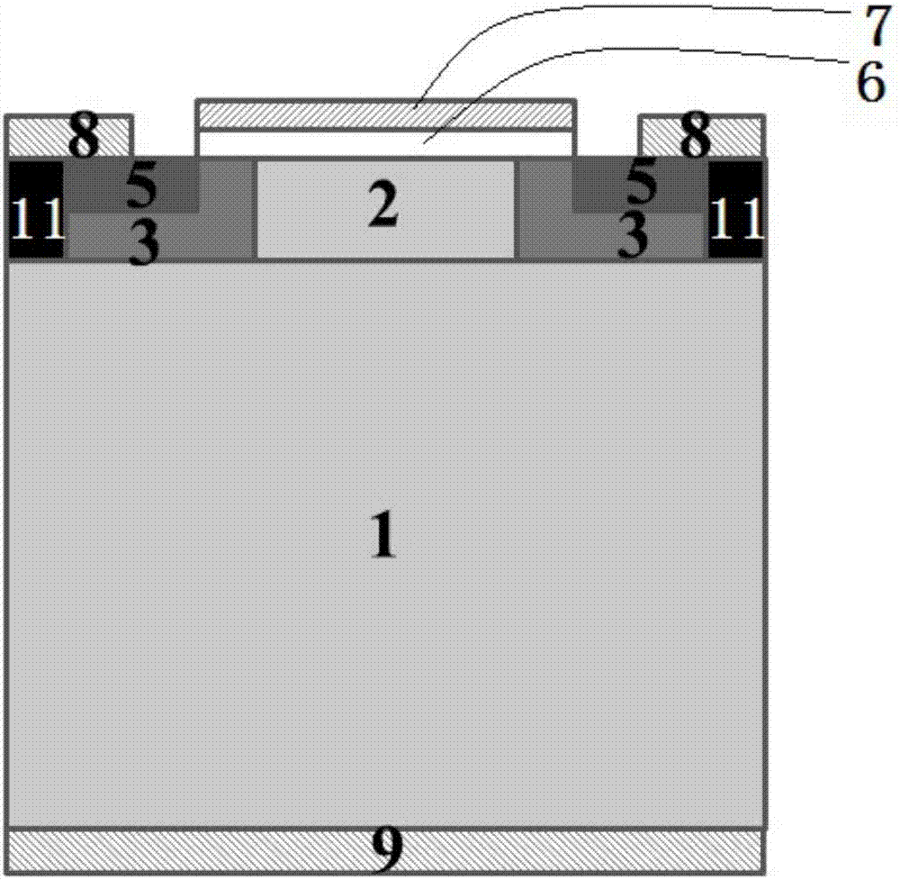 MOS type device and manufacturing method thereof