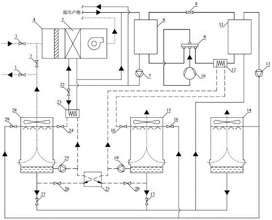 Heat source tower based heat pump air-conditioning system and method taking fresh air into consideration