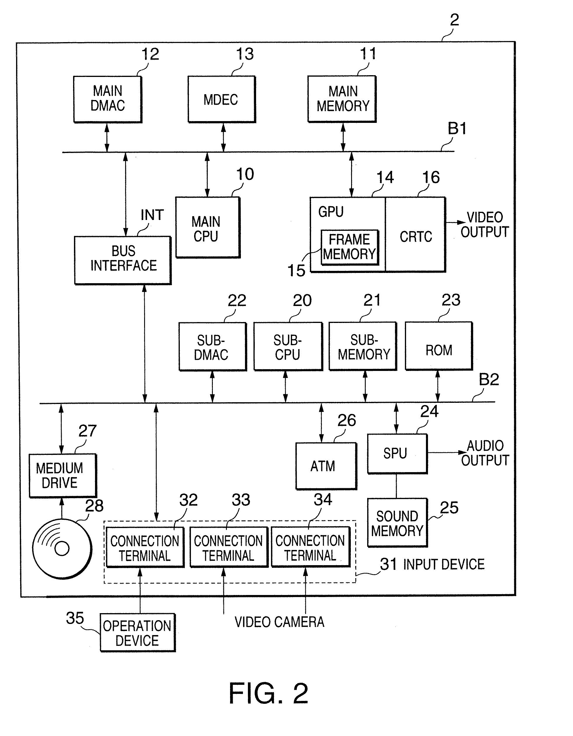 Image processor, image processing method, recording medium, computer program and semiconductor device