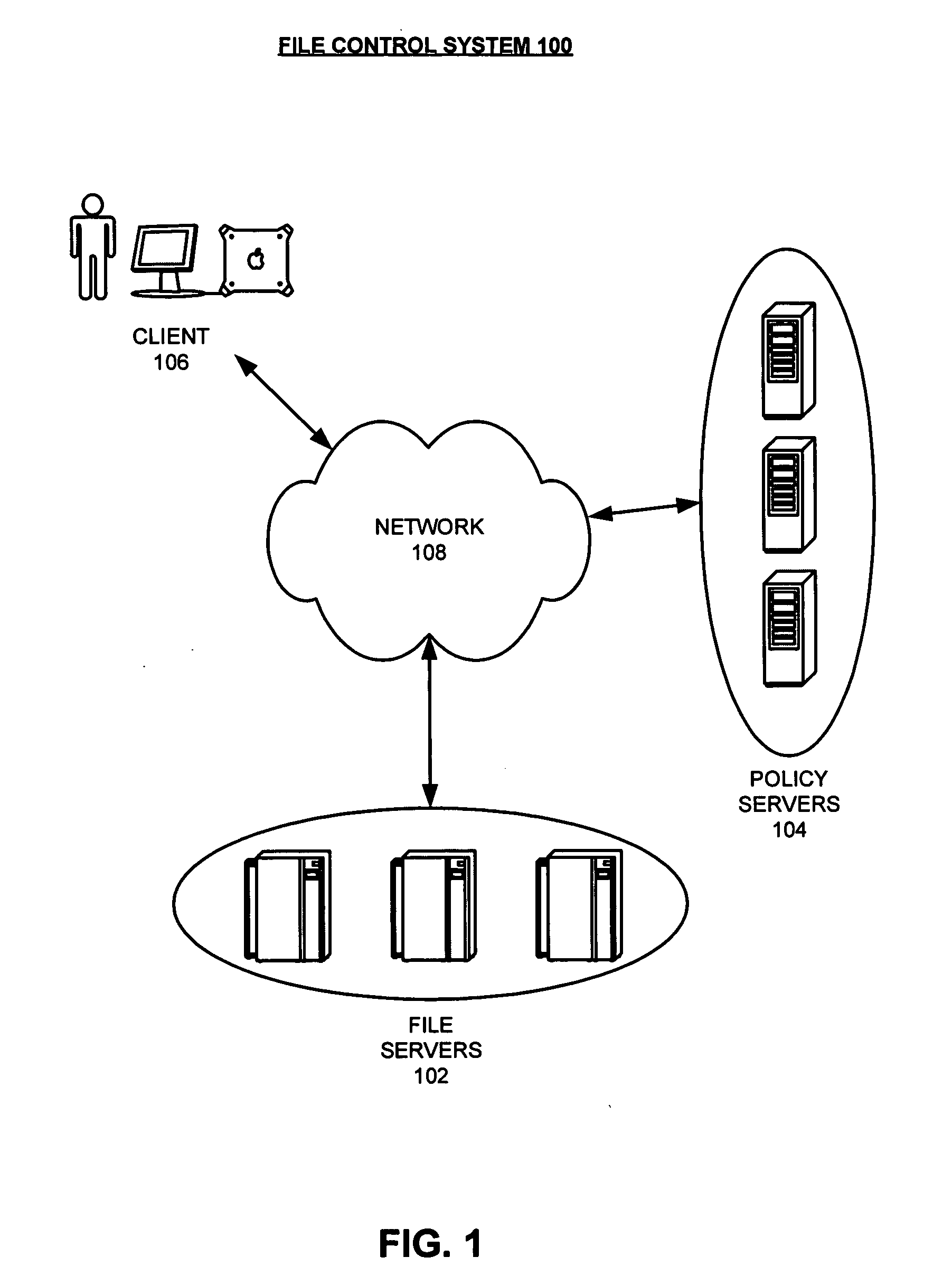 Method and apparatus for combining encryption and steganography in a file control system