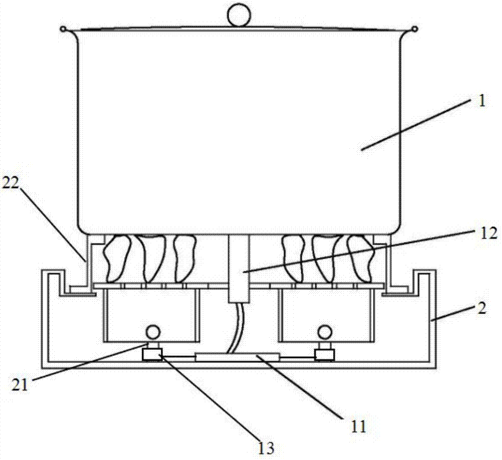 Temperature control method and device