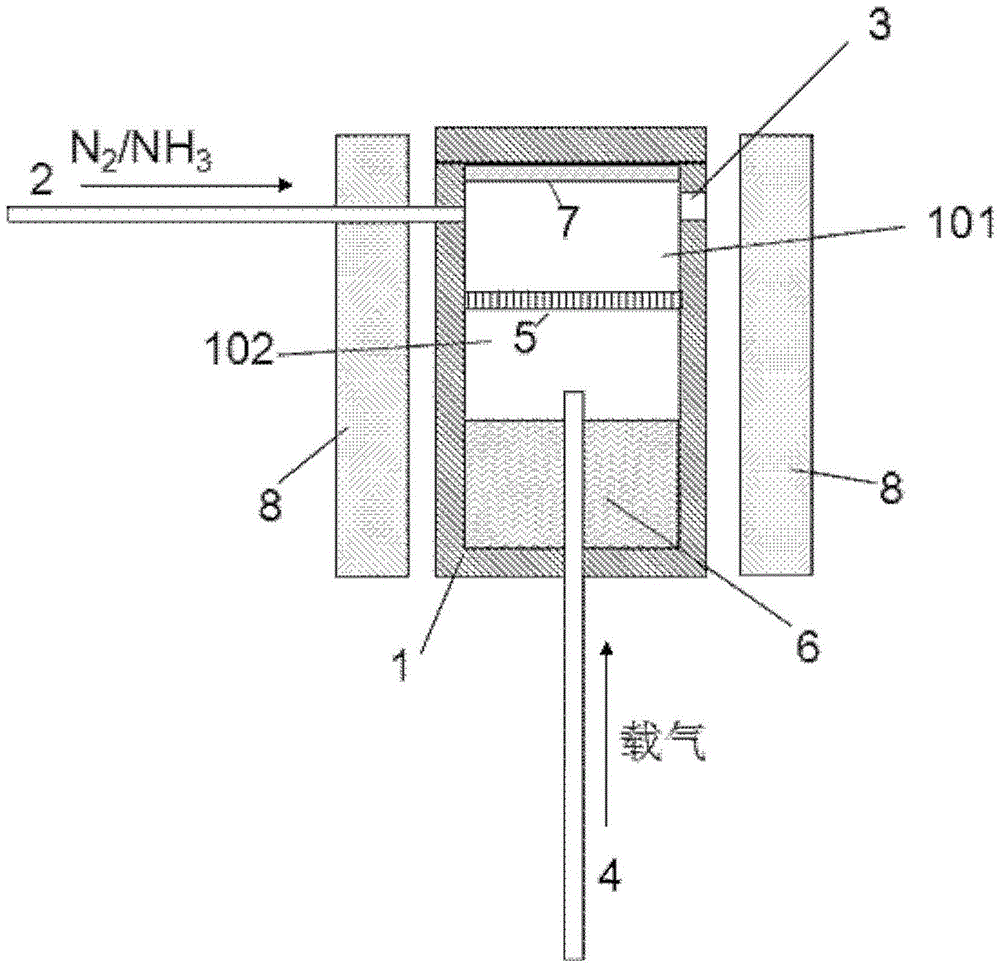 AlN single crystal substrate production apparatus and application method thereof