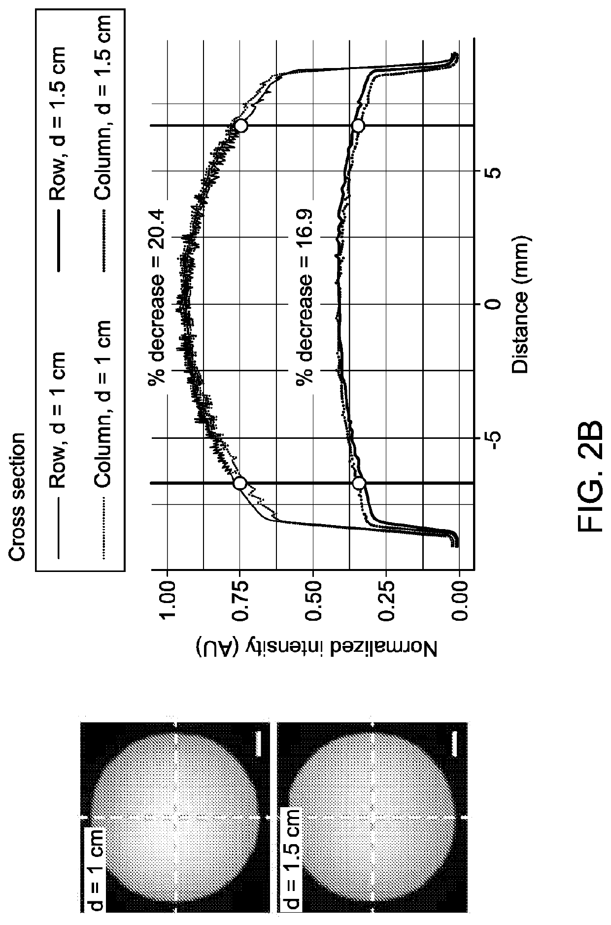 Illumination device for spatial and temporal control of morphogen signaling in cell cultures