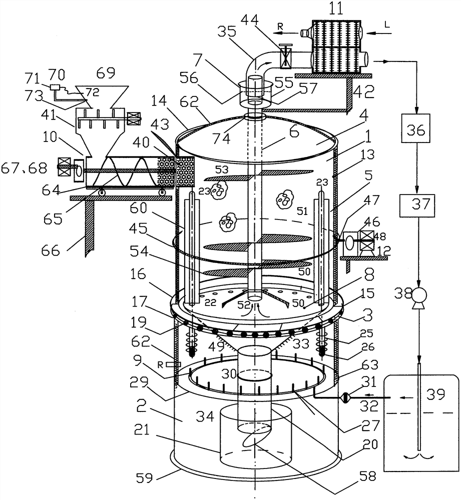 Efficient and safe waste pyrolysis gasifier