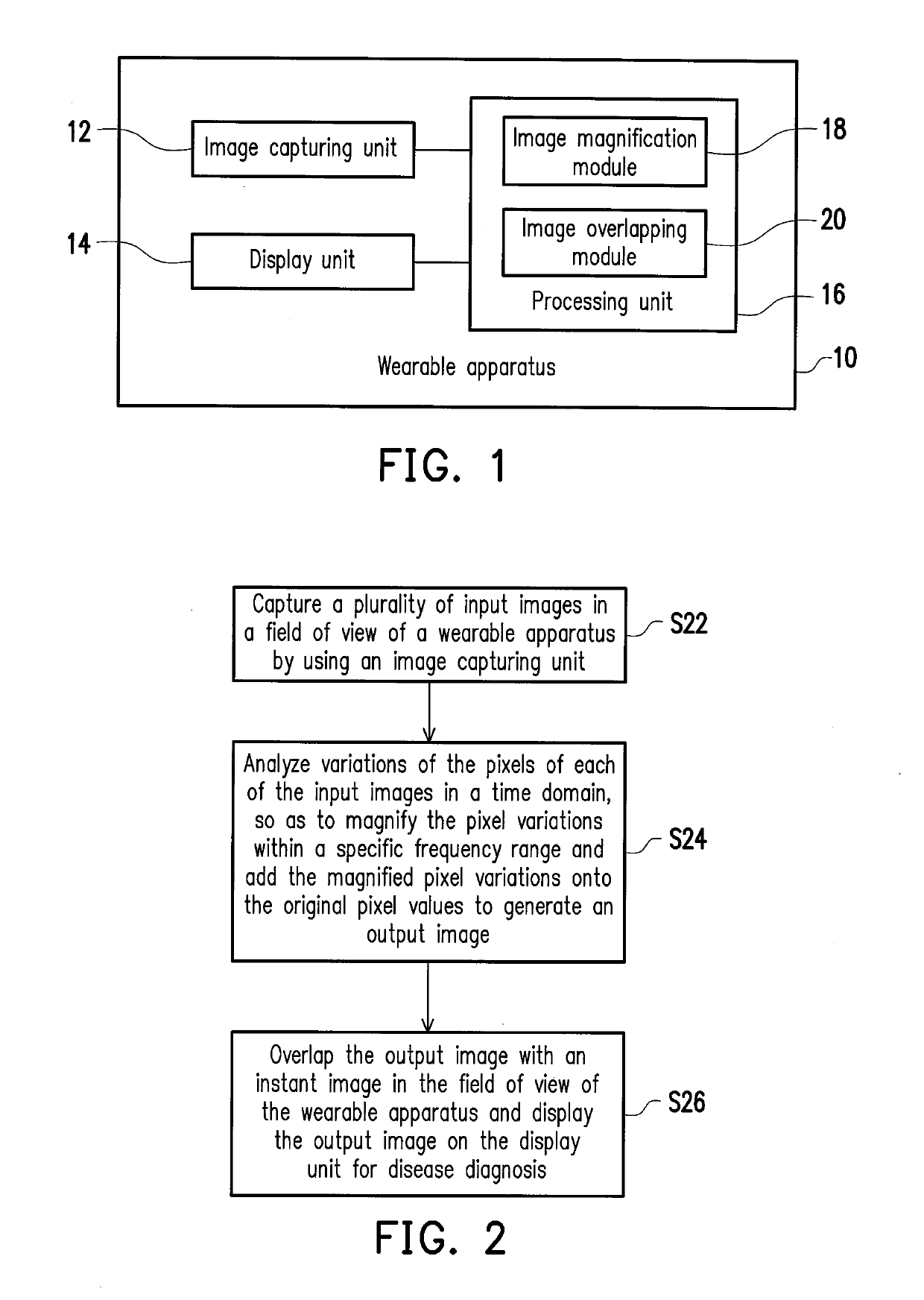 Method and wearable apparatus for disease diagnosis