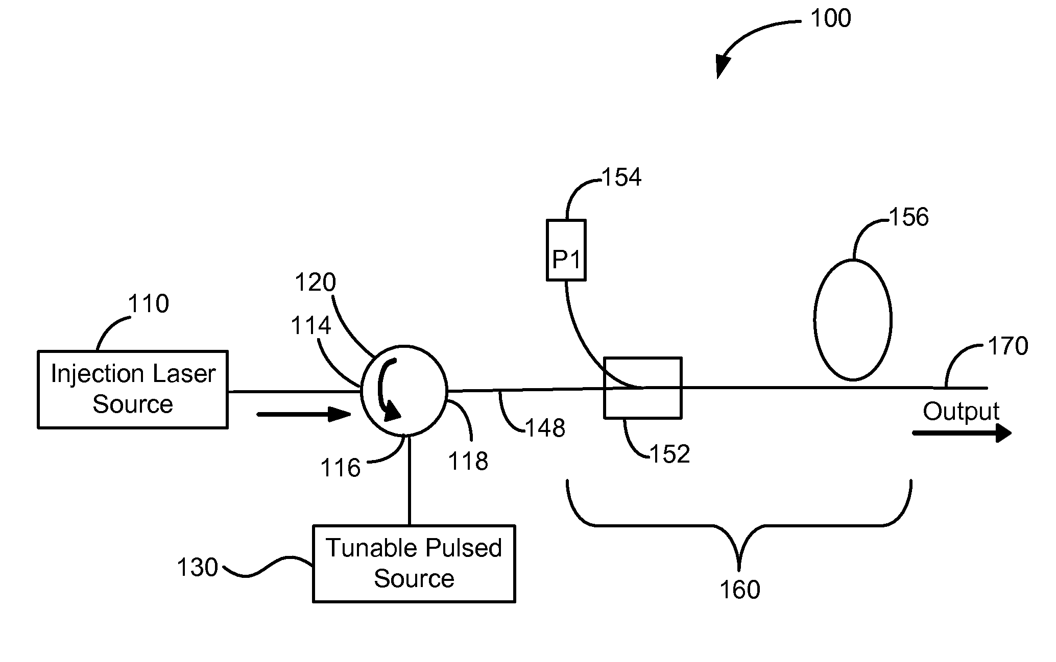 Method and system for stable and tunable high power pulsed laser system