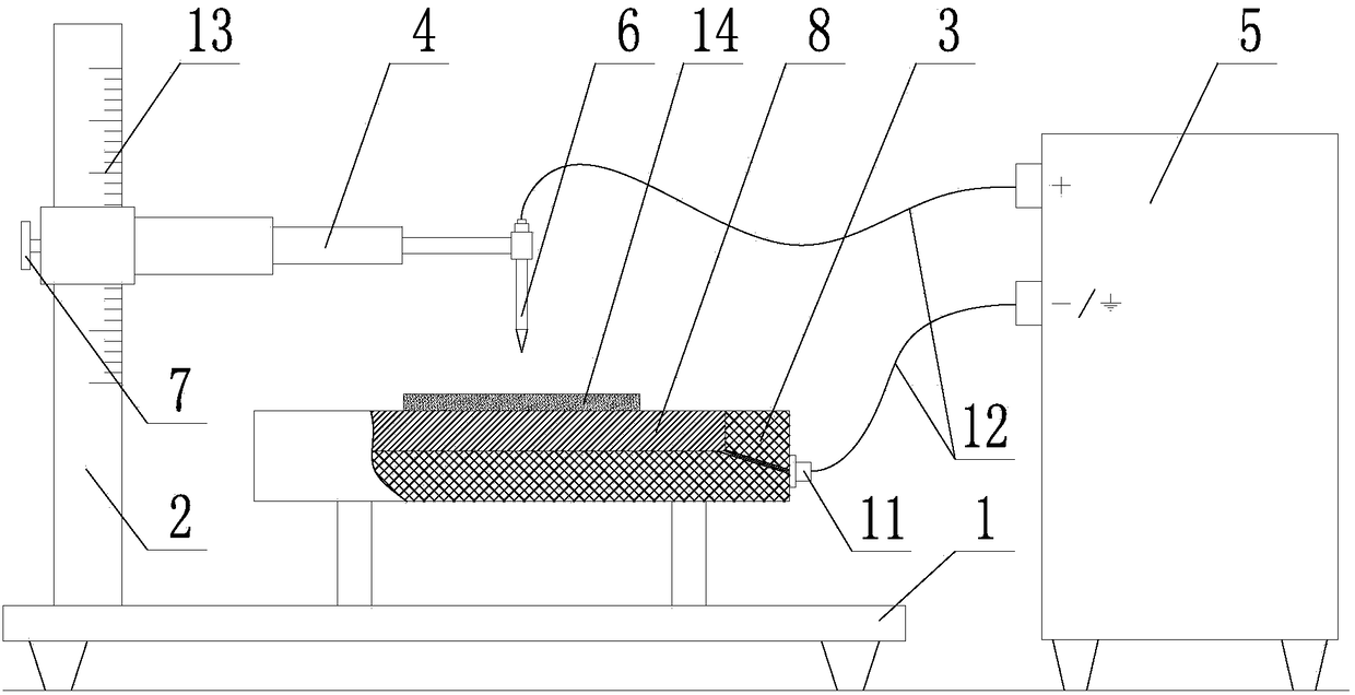 Device and method for testing dust layer ignition susceptibility under action of electric spark