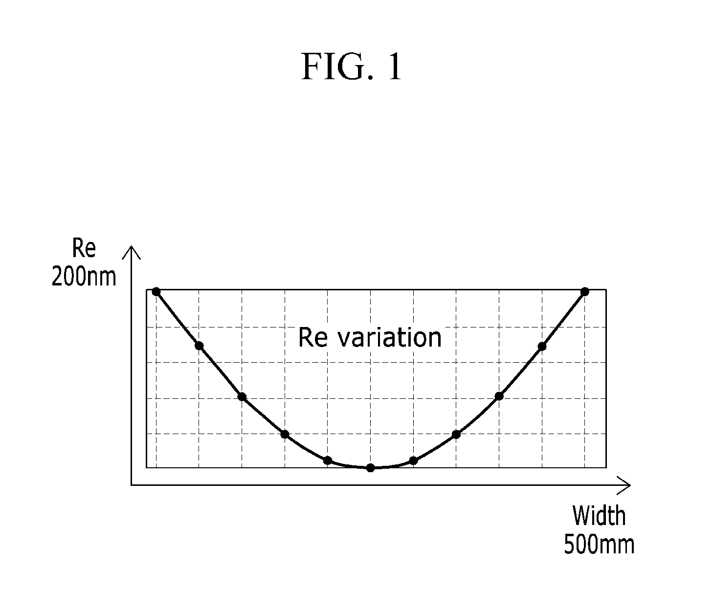 Polyimide film, method of preparing polyimide film, optical device including polyimide film