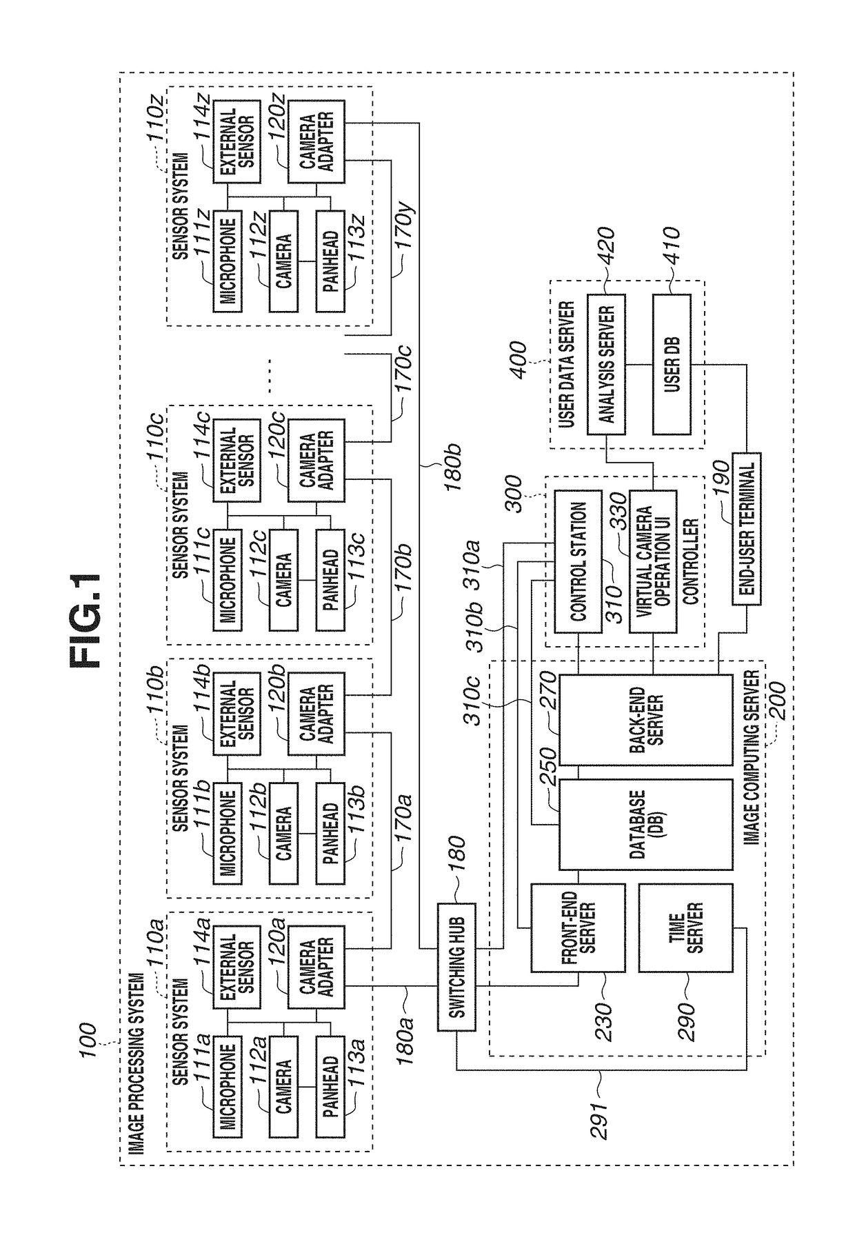 Image processing apparatus for generating virtual viewpoint image and method therefor
