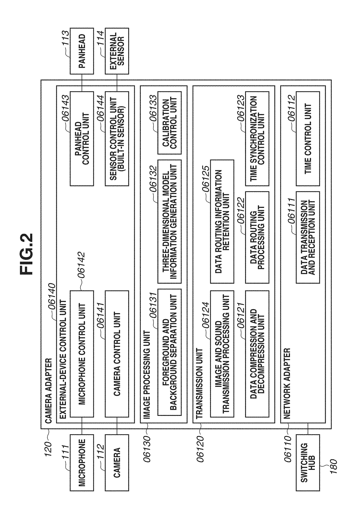 Image processing apparatus for generating virtual viewpoint image and method therefor