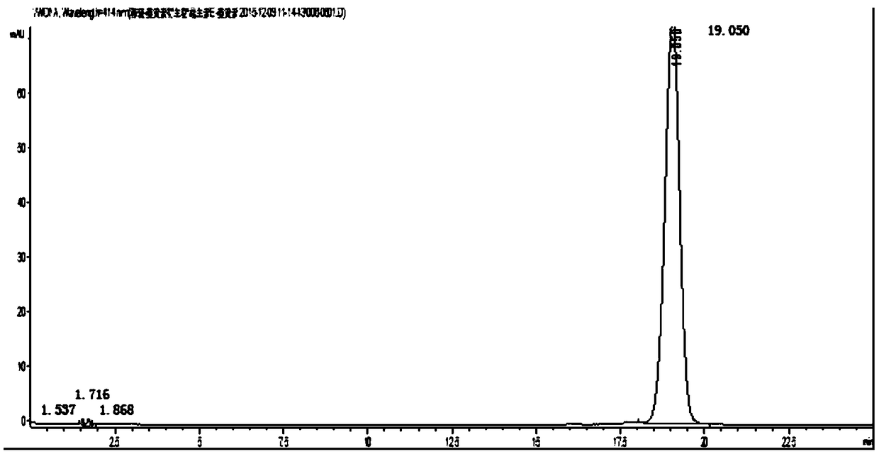 Curcumin vitamin E succinate prodrug, nanometer emulsion, preparation method and purpose thereof