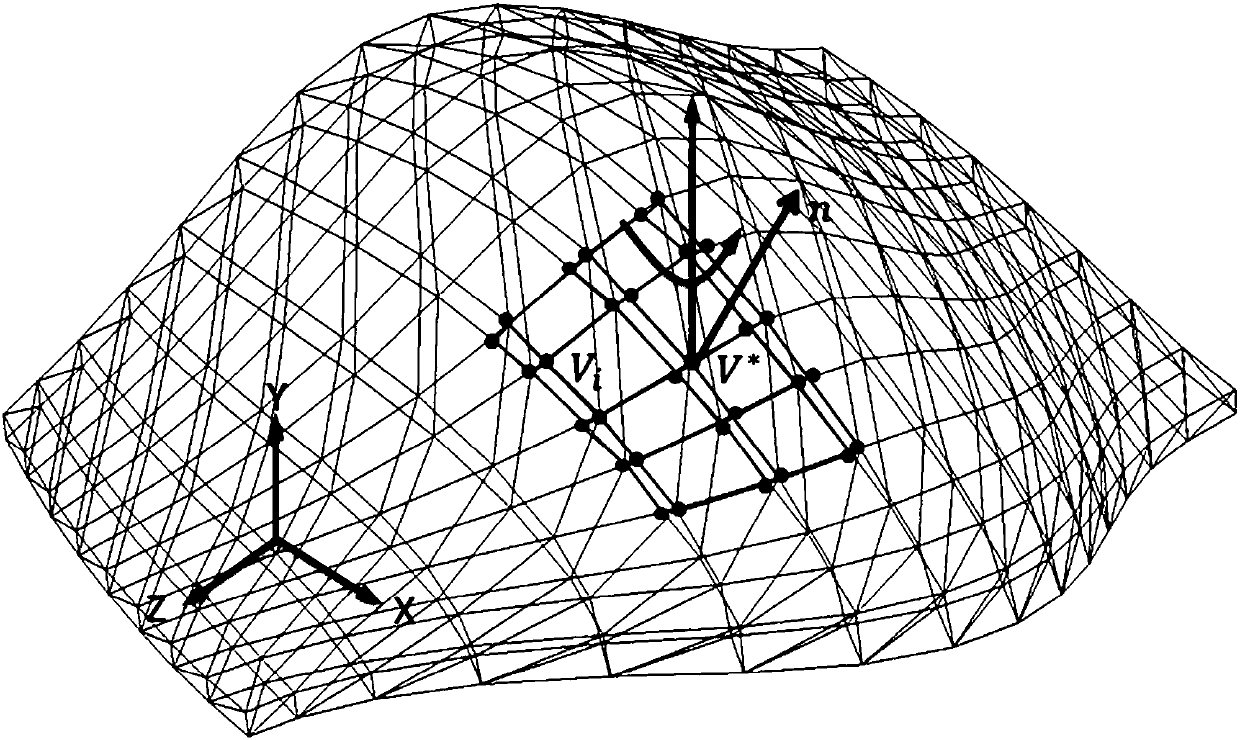 Geometric mesh model deformation method based on oblique ellipsoid domain influence convex hull