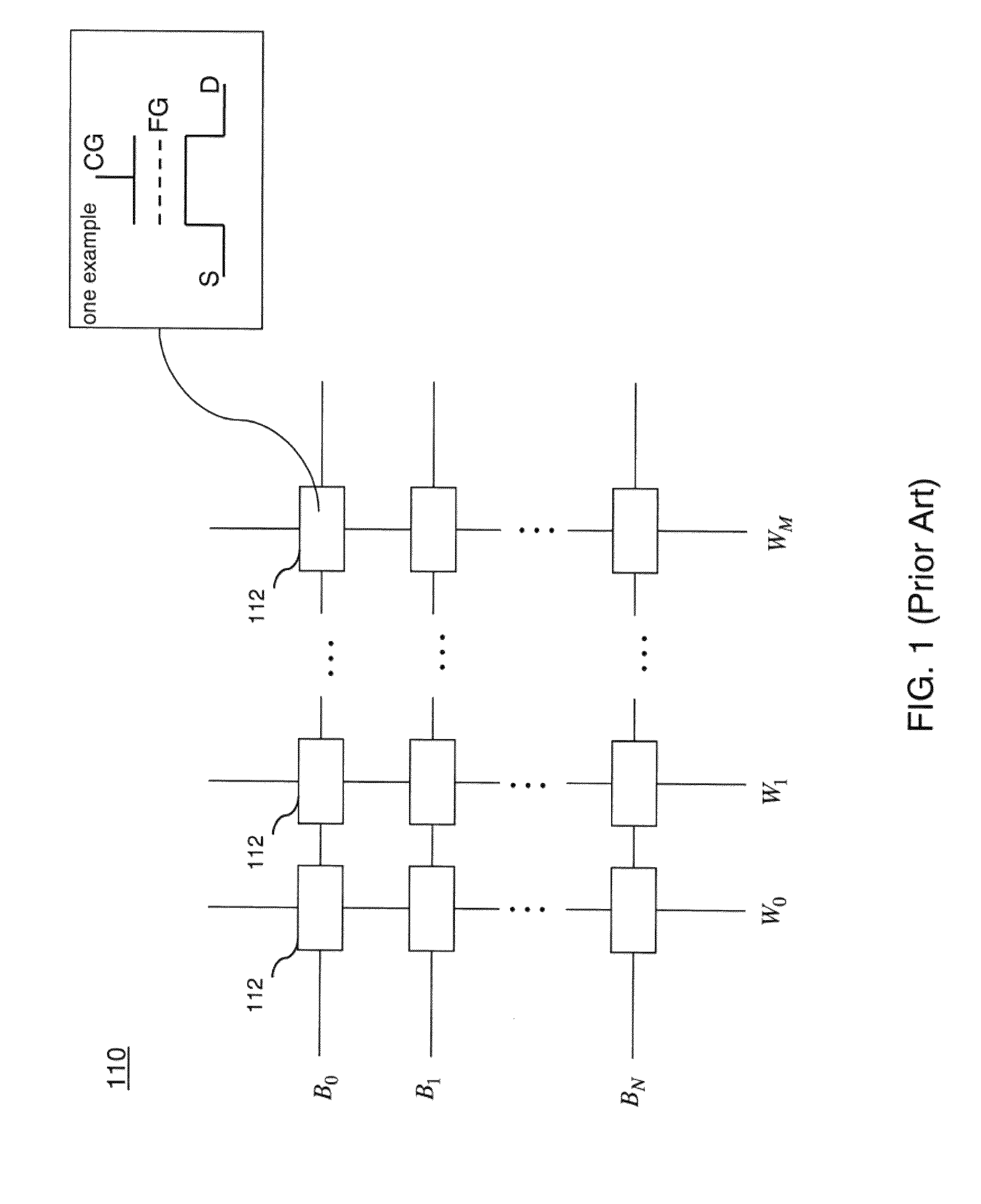 Storage devices with soft processing