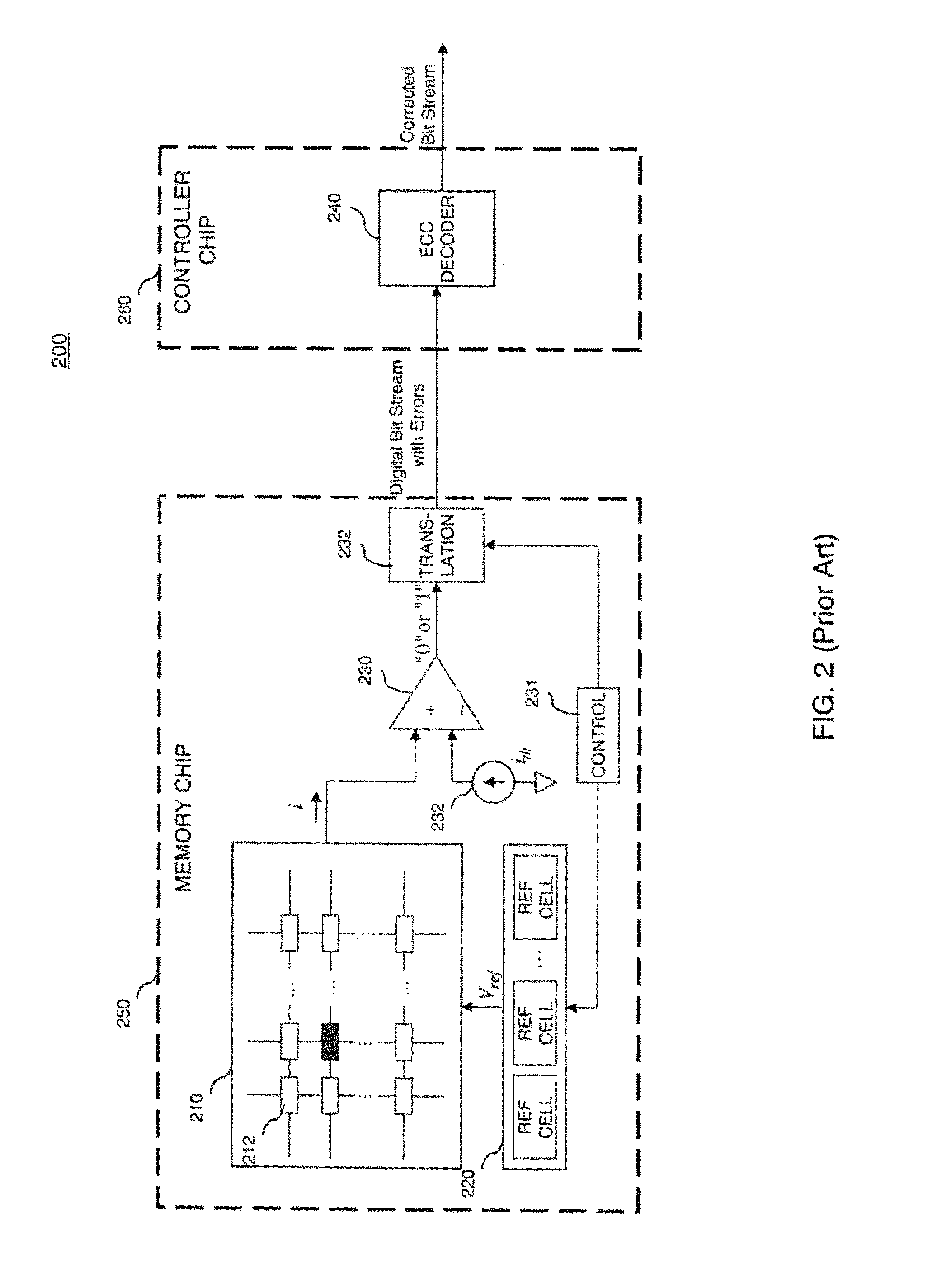 Storage devices with soft processing