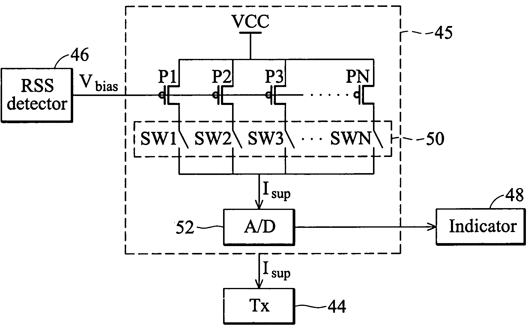 Personal communication device with transmitted RF power strength indicator