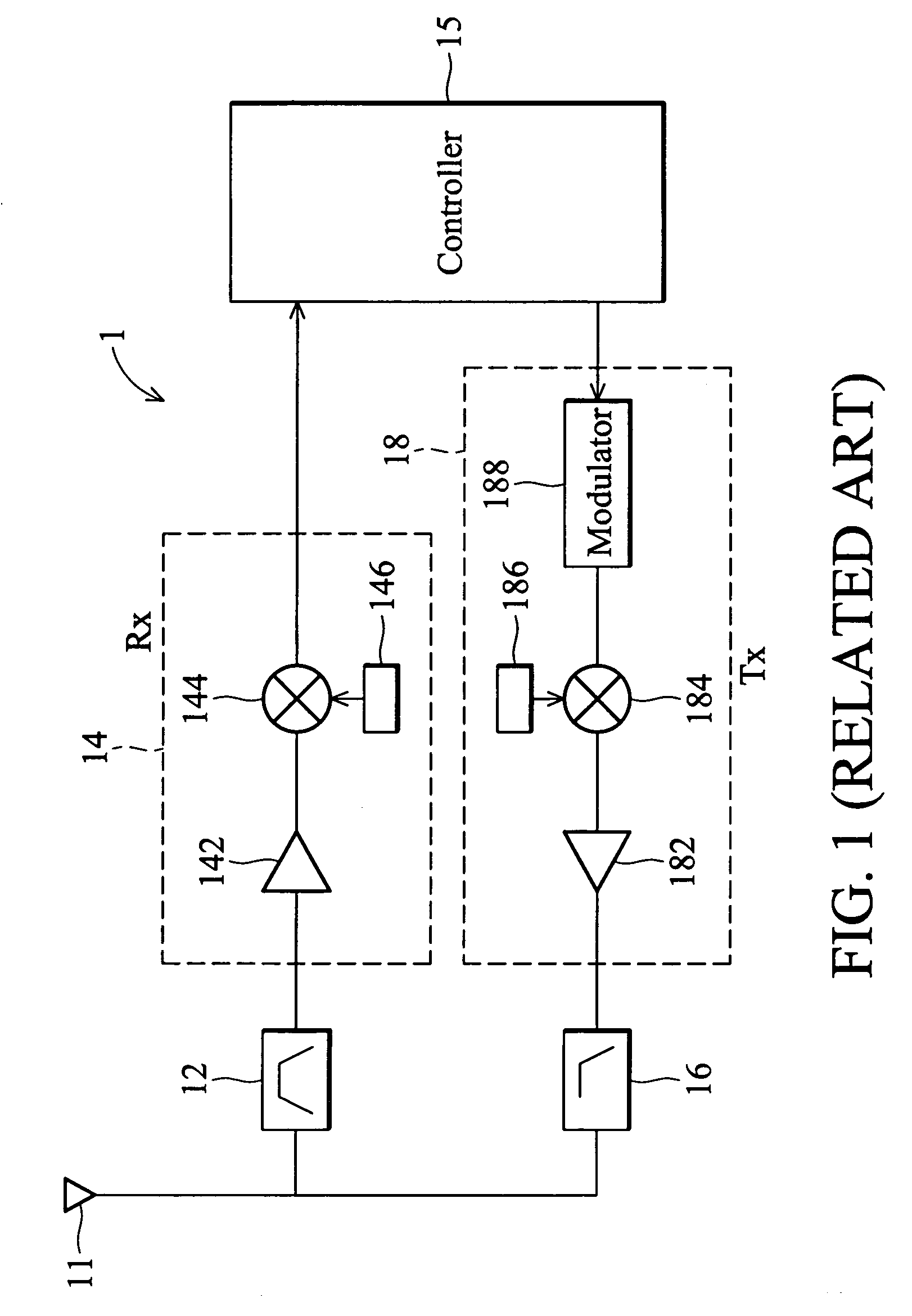 Personal communication device with transmitted RF power strength indicator
