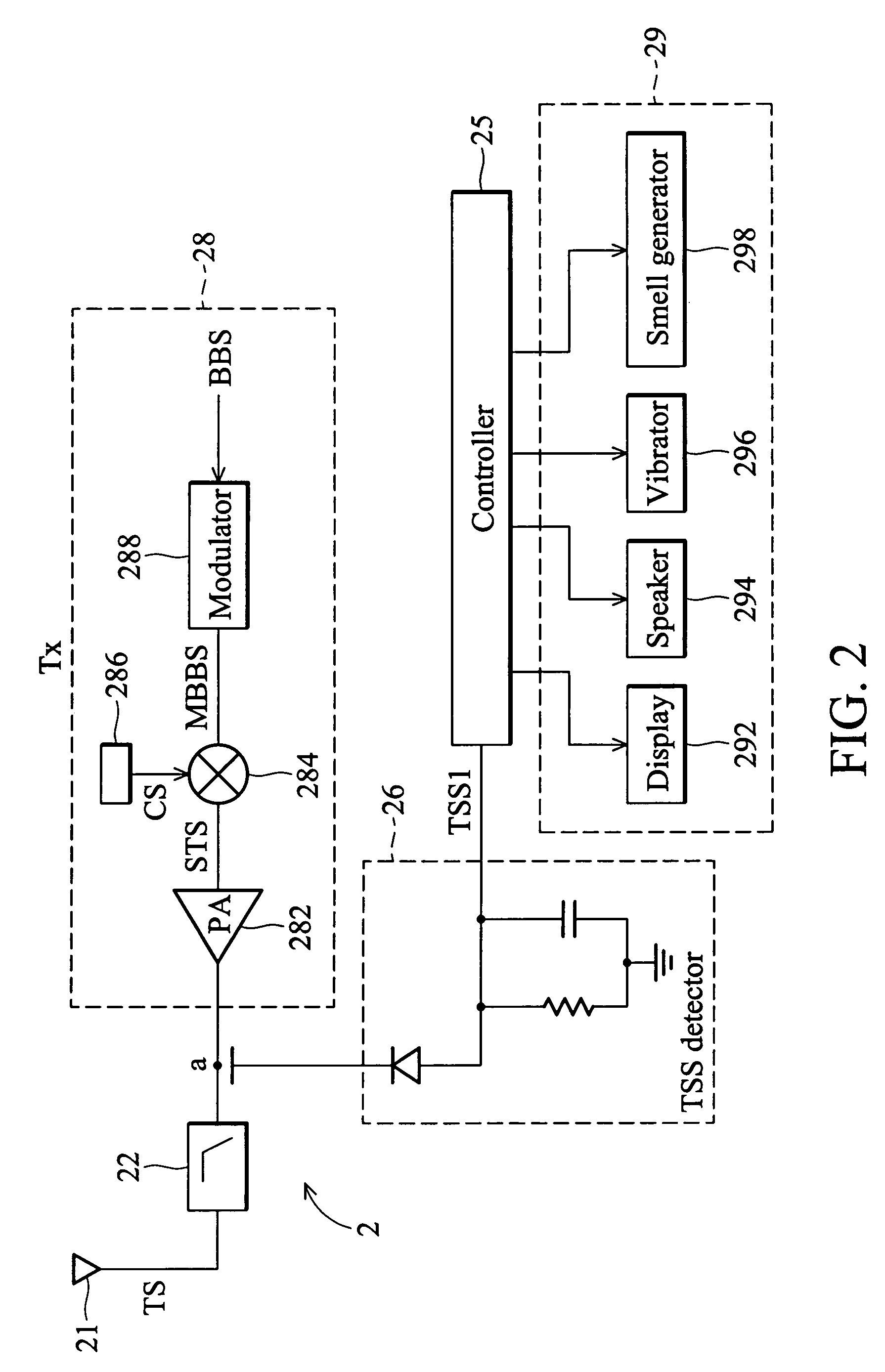 Personal communication device with transmitted RF power strength indicator