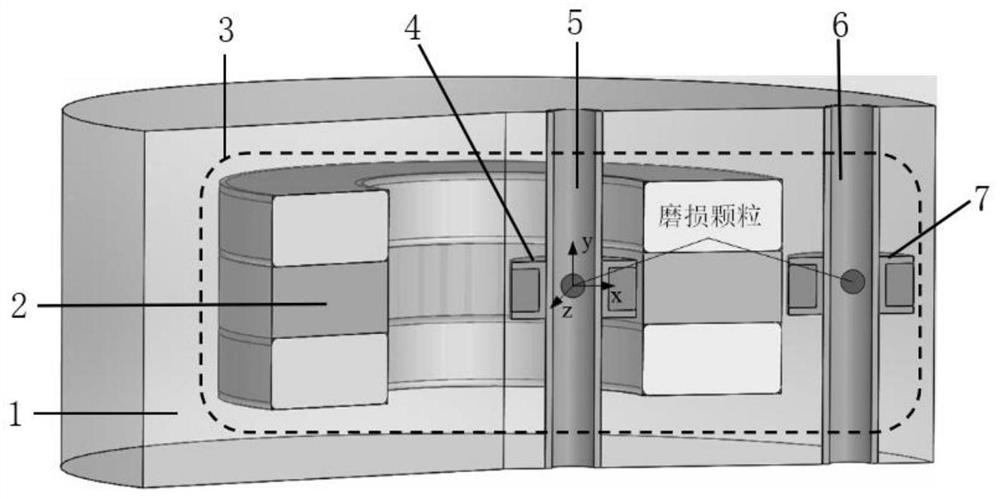 Static magnet-based high-sensitivity metal wear particle online detection sensor