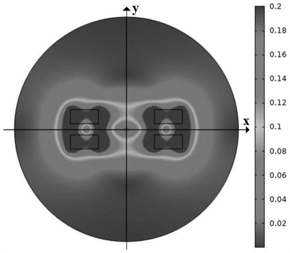 Static magnet-based high-sensitivity metal wear particle online detection sensor