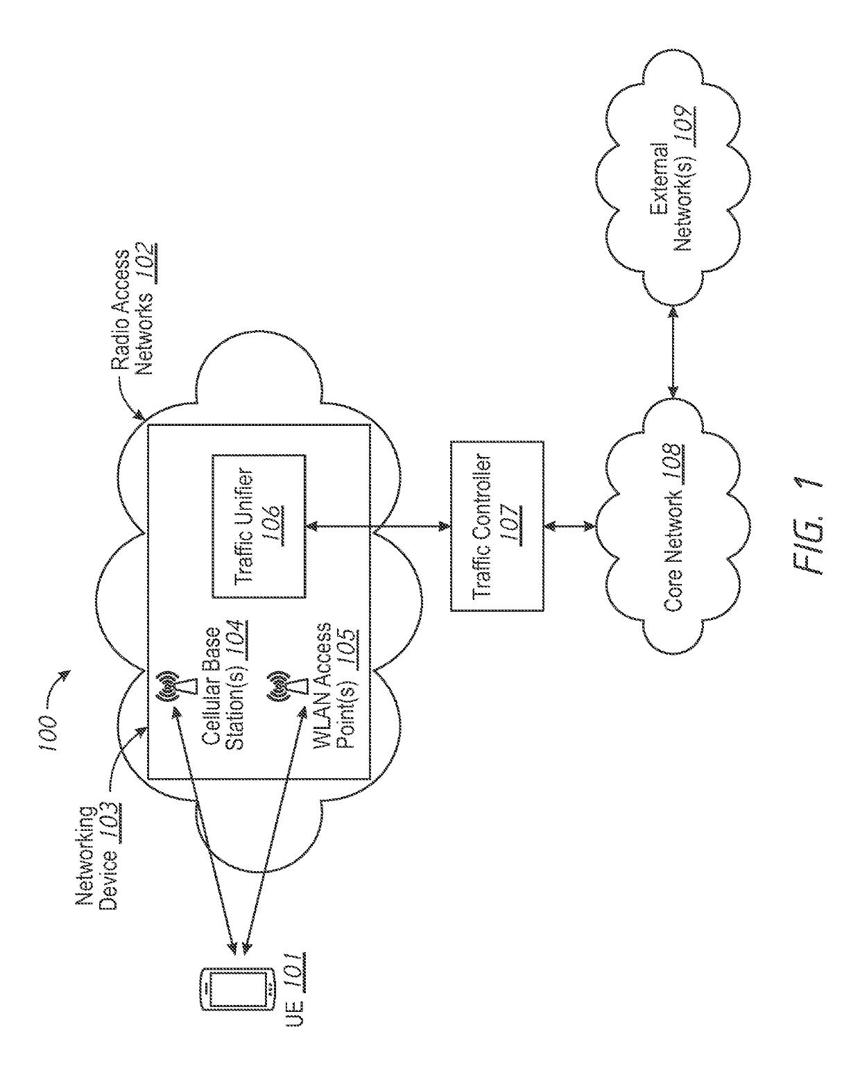 Enhancing Visibility in a Heterogeneous Network